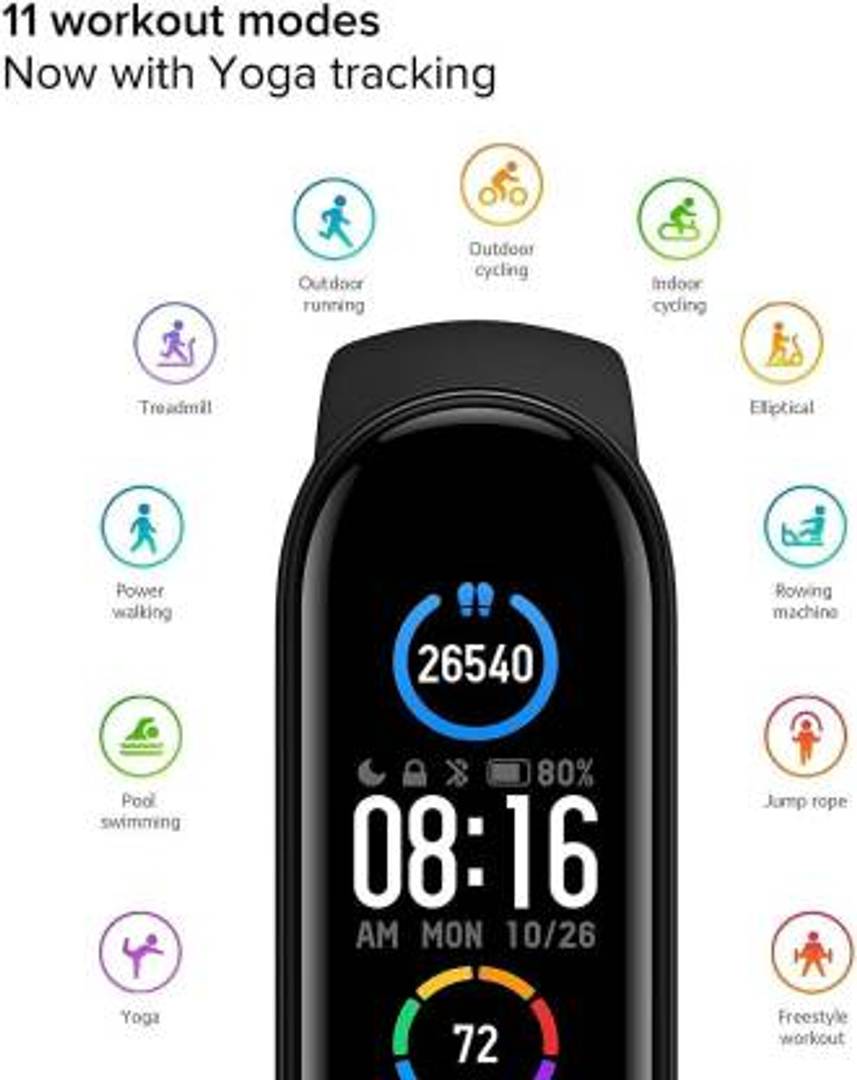 Digital Activity Tracker Band M5 Wristband Smartwatch With Everyday Step Count, Heart Rate Monitoring For All Smart Phones/Device